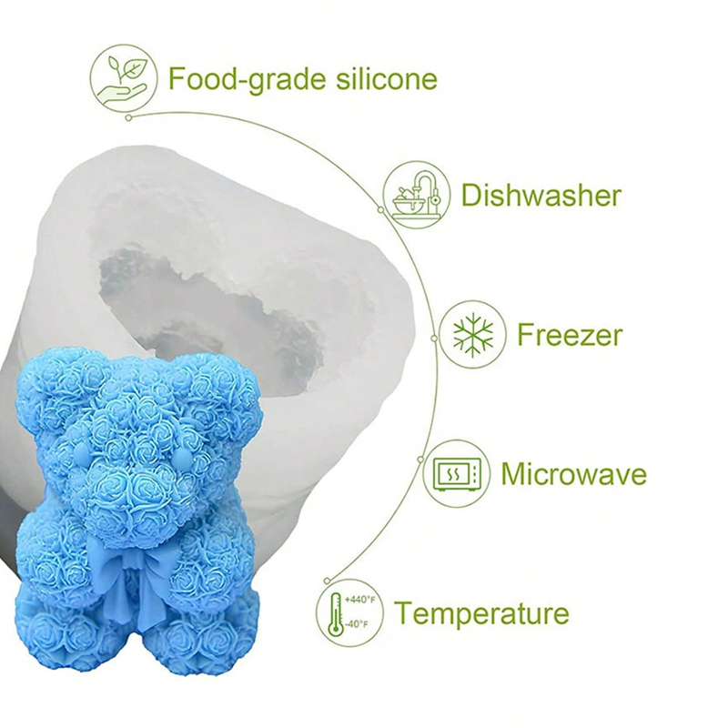 Stampo in silicone per candela - Soap Making Gifts recensione e prezzo